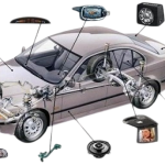 Автоэлектрика